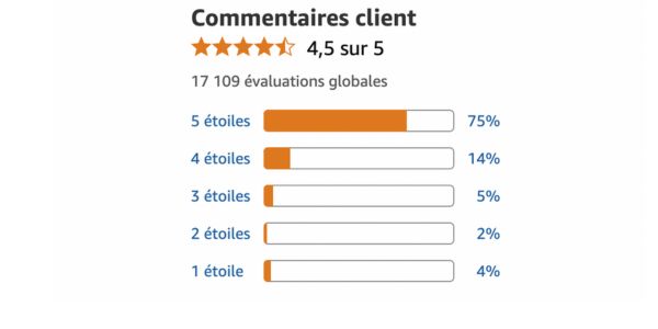 Ce sont les petits changements qui se ressentent au quotidien